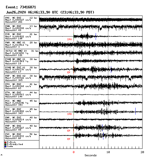 Seismogram