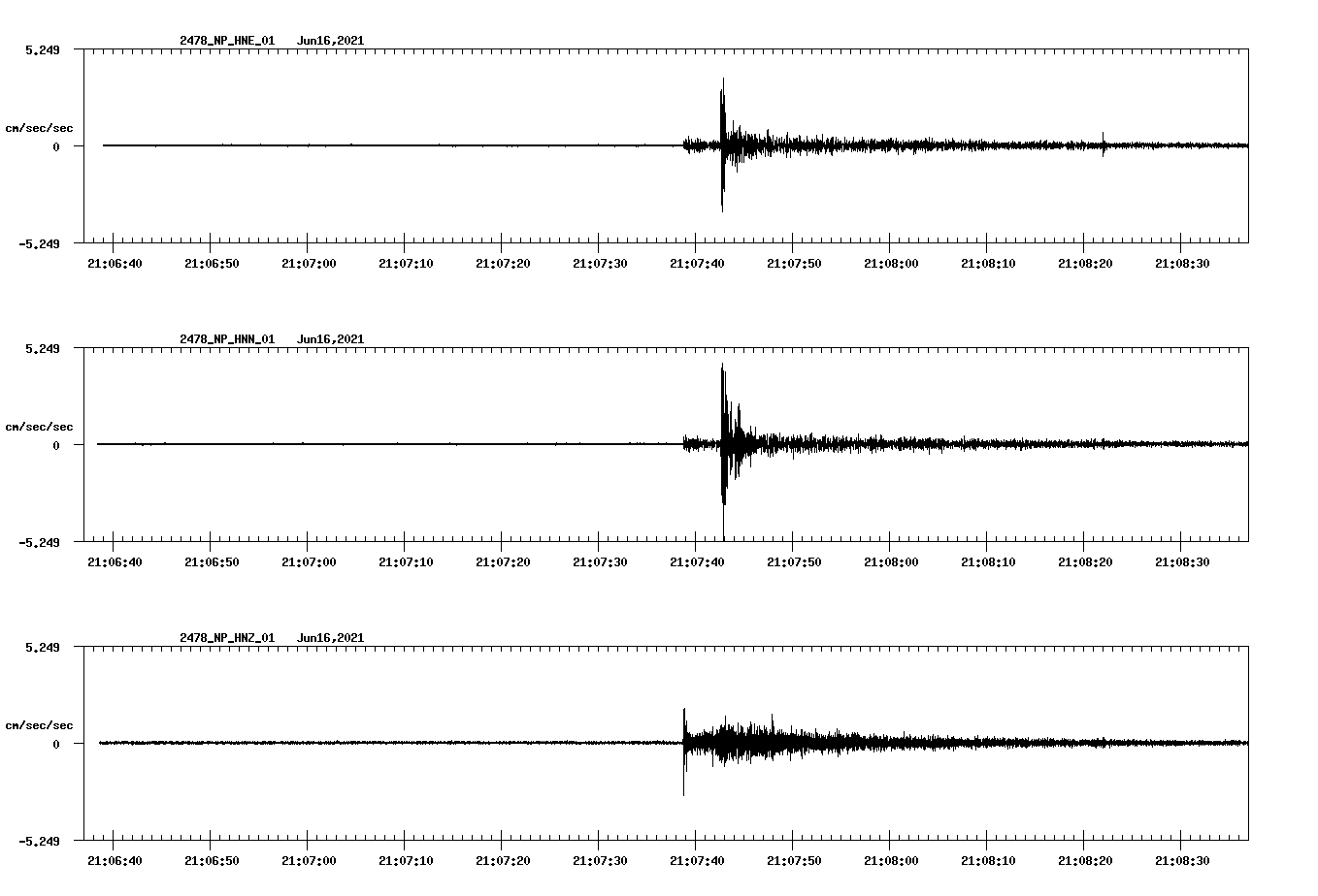 waveform image
