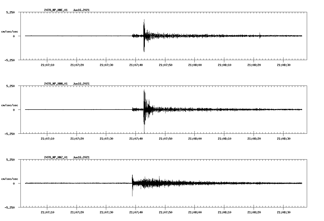 waveform image