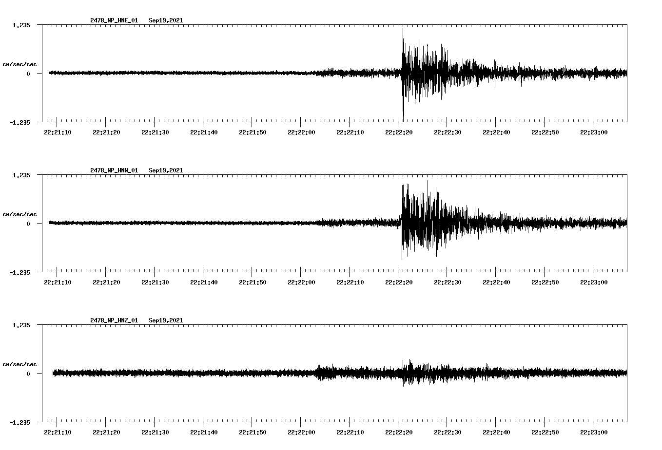waveform image