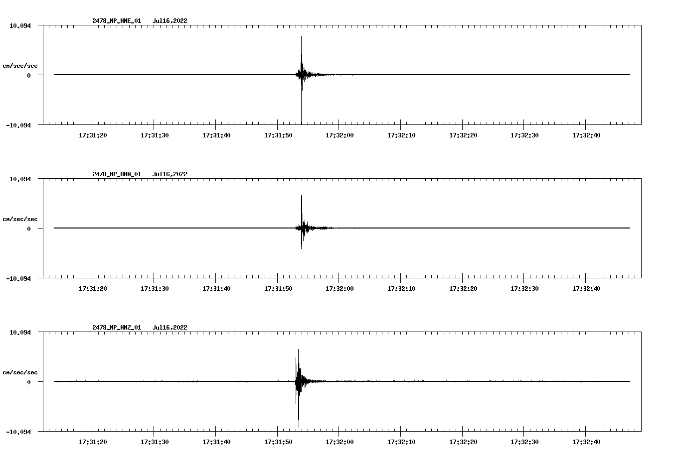 waveform image