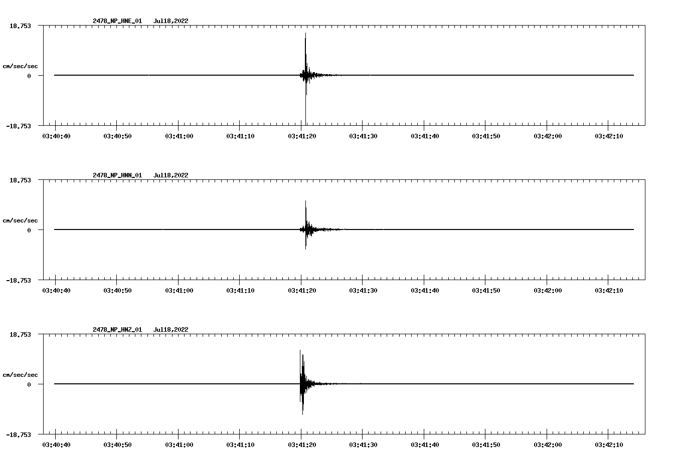 waveform image
