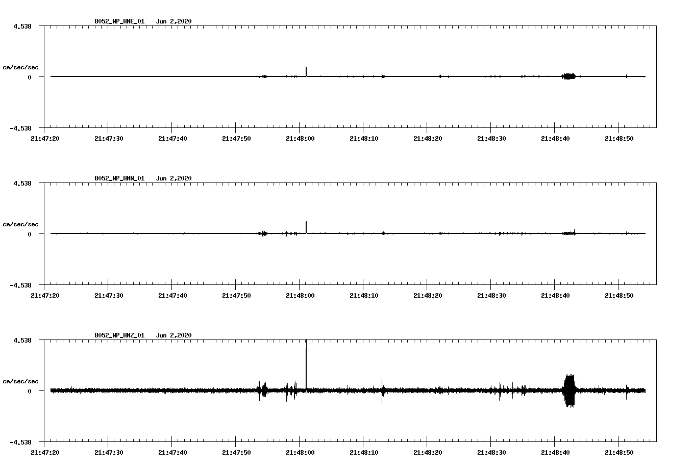 waveform image