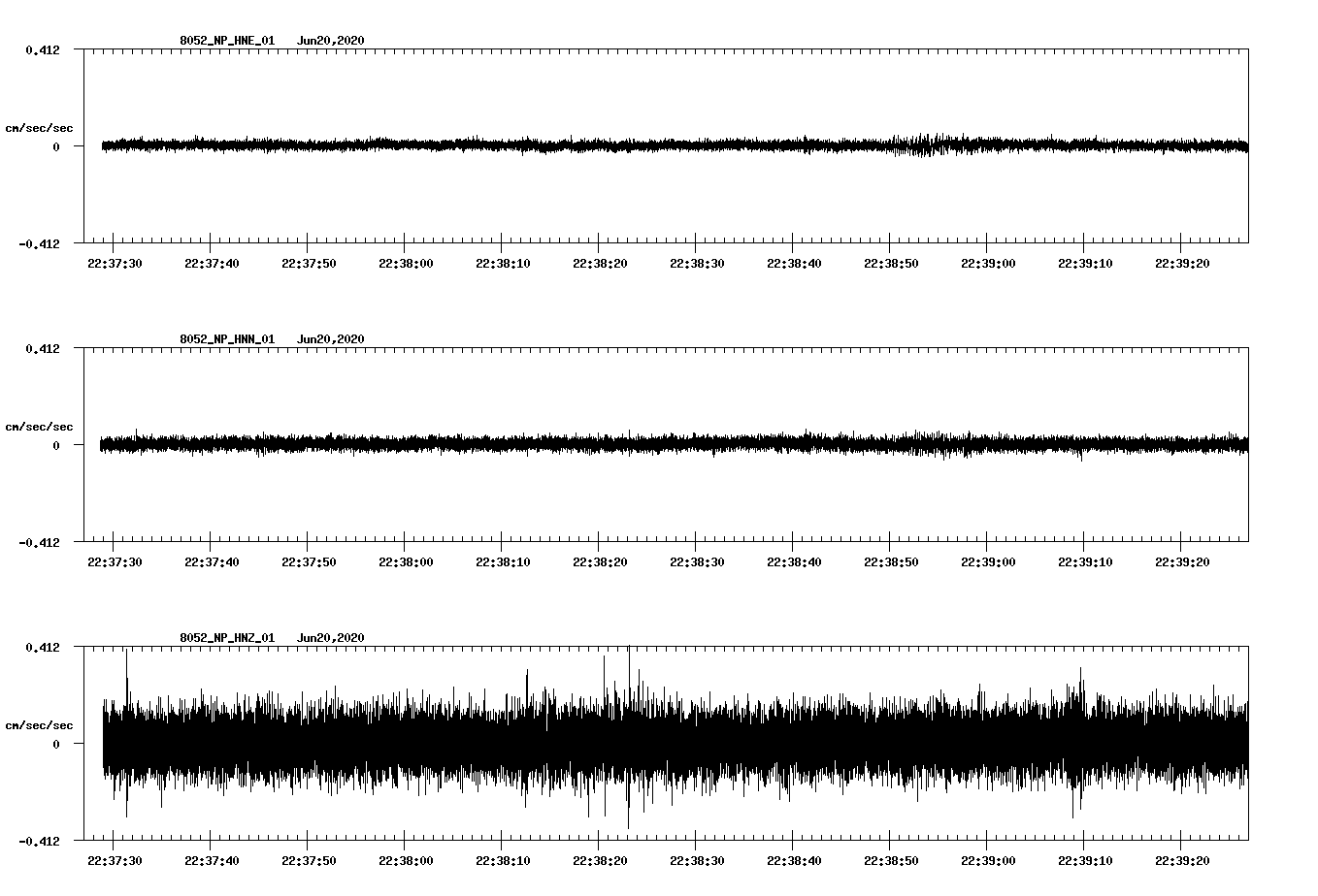 waveform image