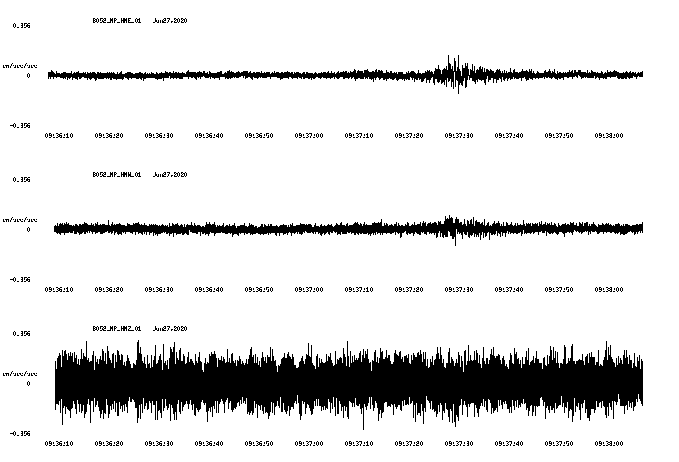 waveform image