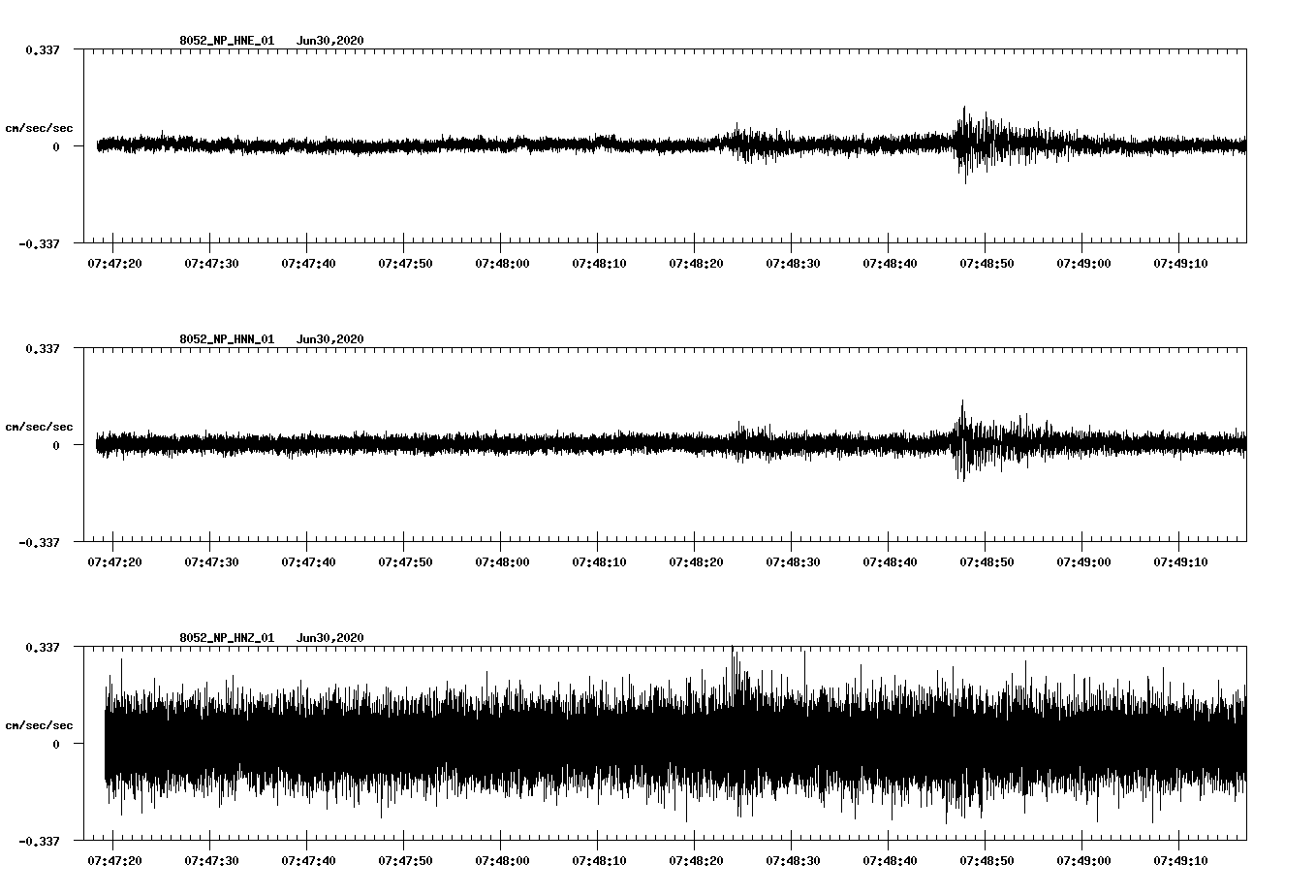 waveform image