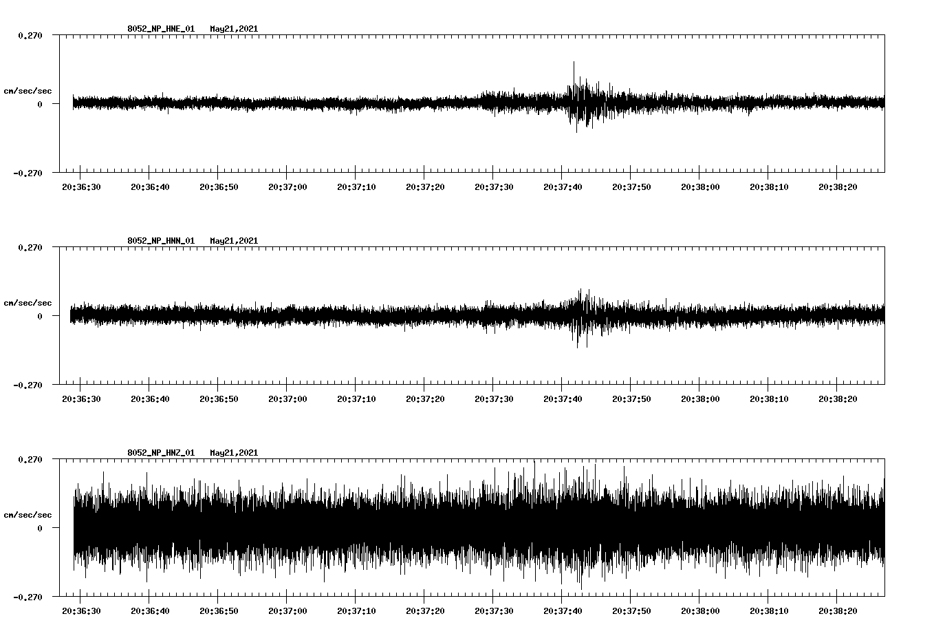waveform image