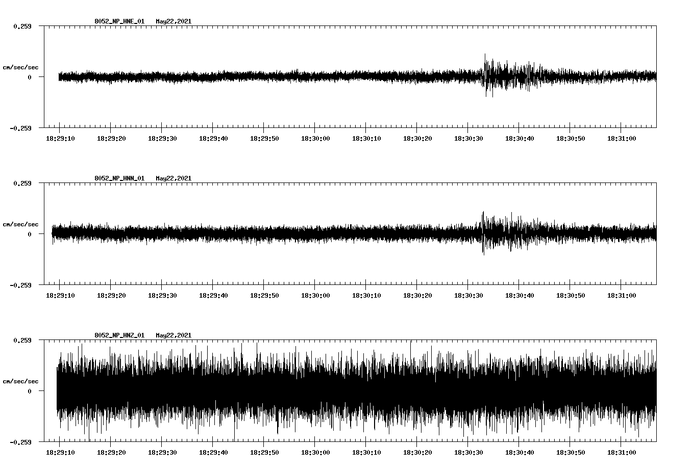 waveform image