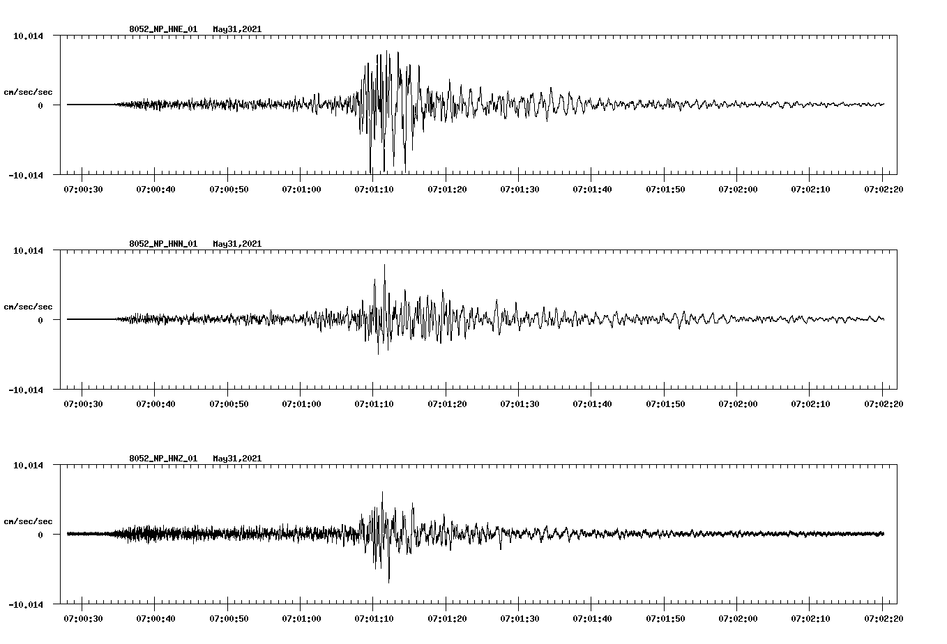 waveform image