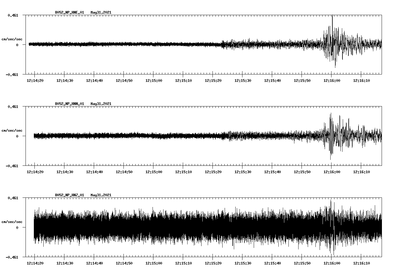 waveform image