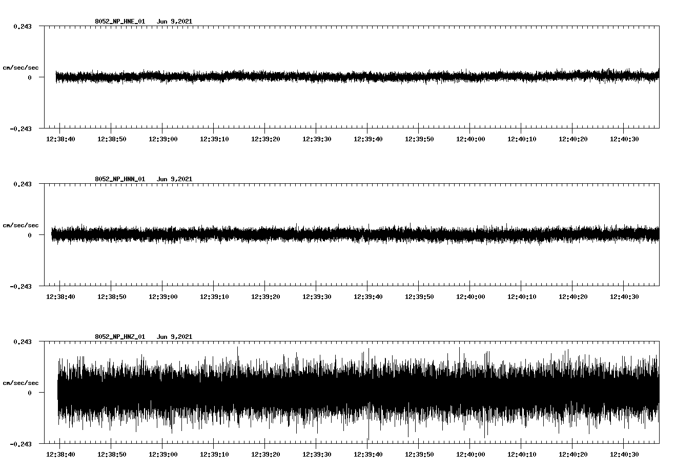 waveform image