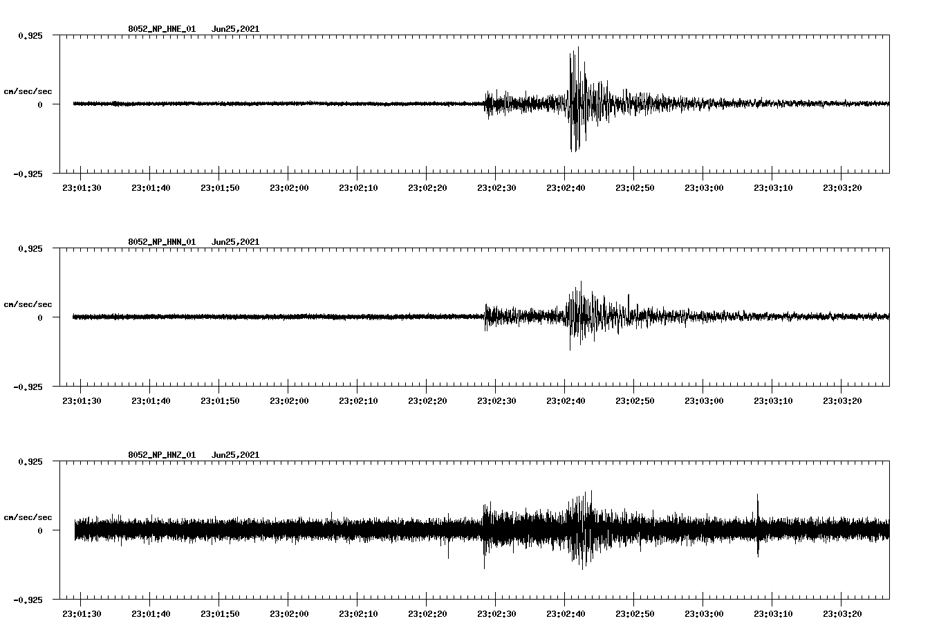 waveform image
