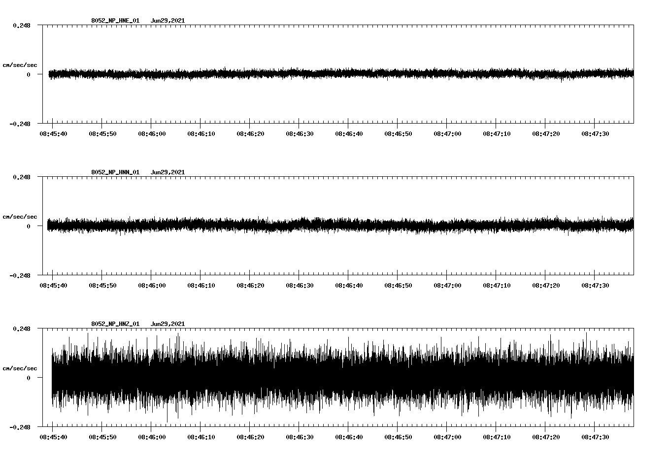 waveform image