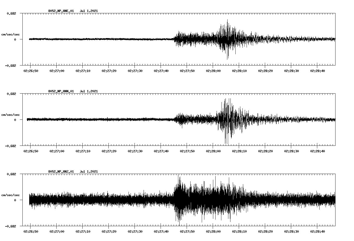 waveform image