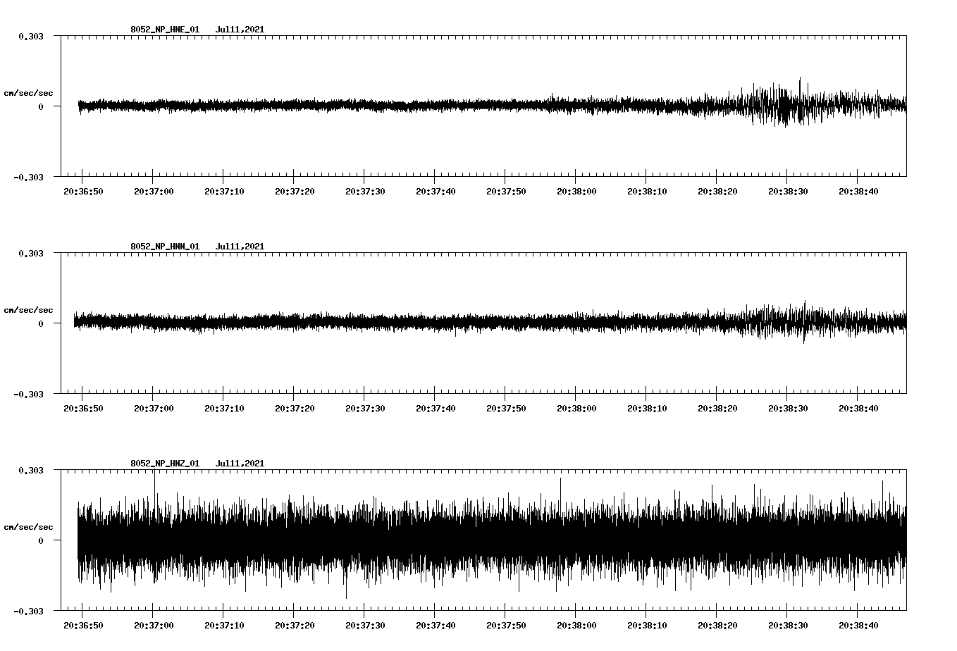 waveform image