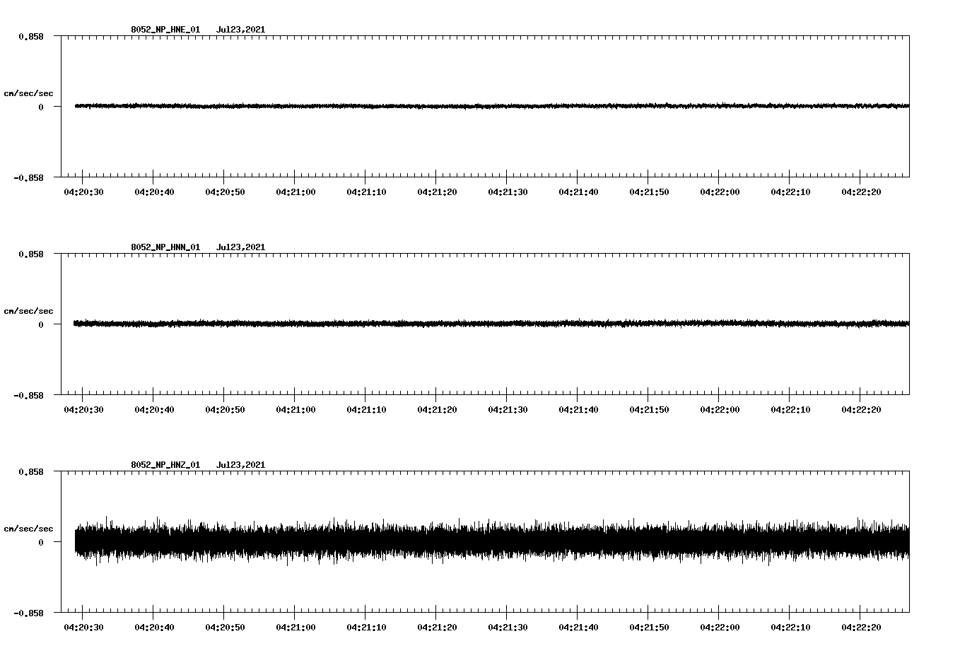 waveform image