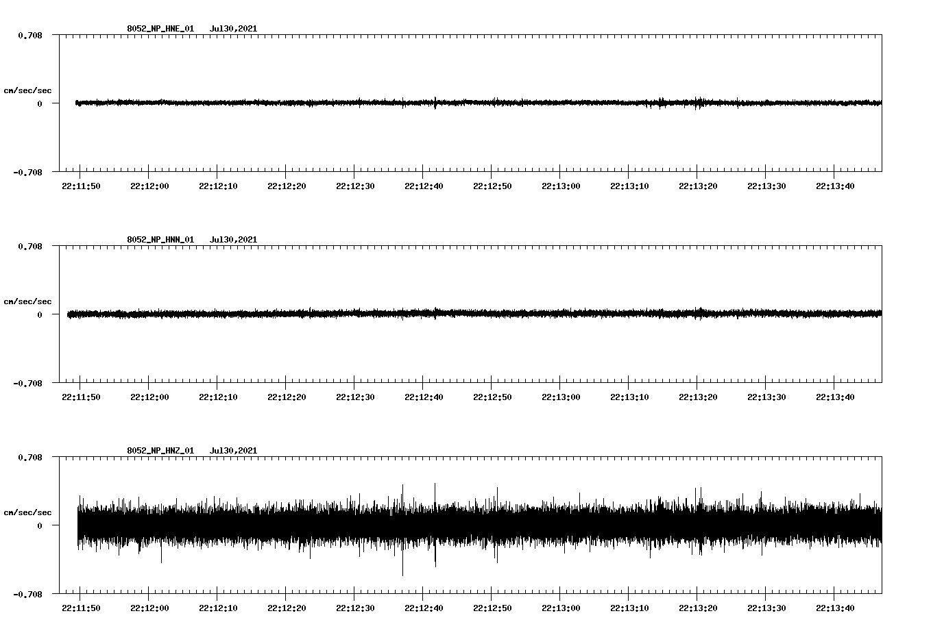 waveform image