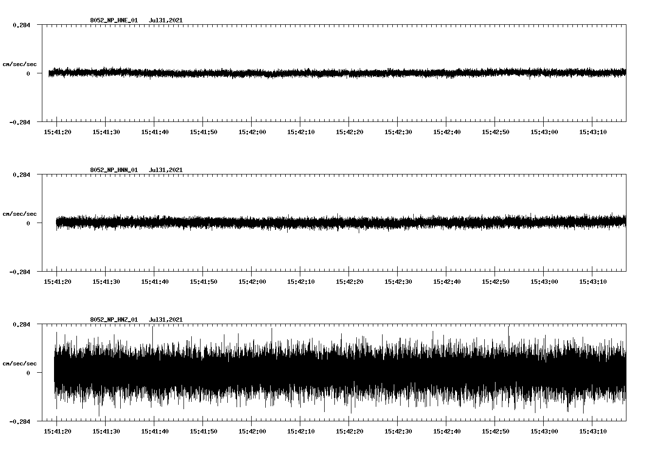 waveform image