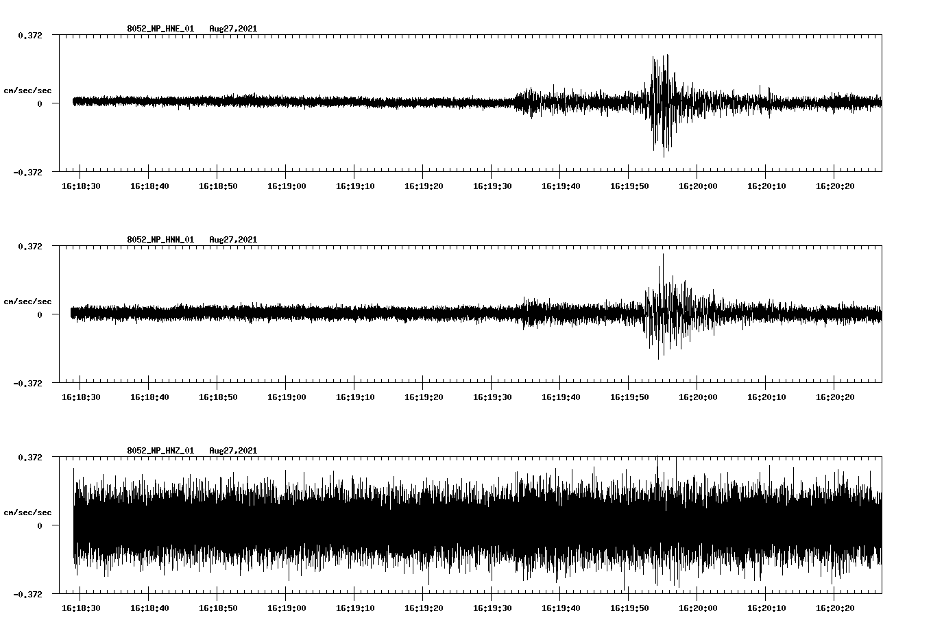 waveform image