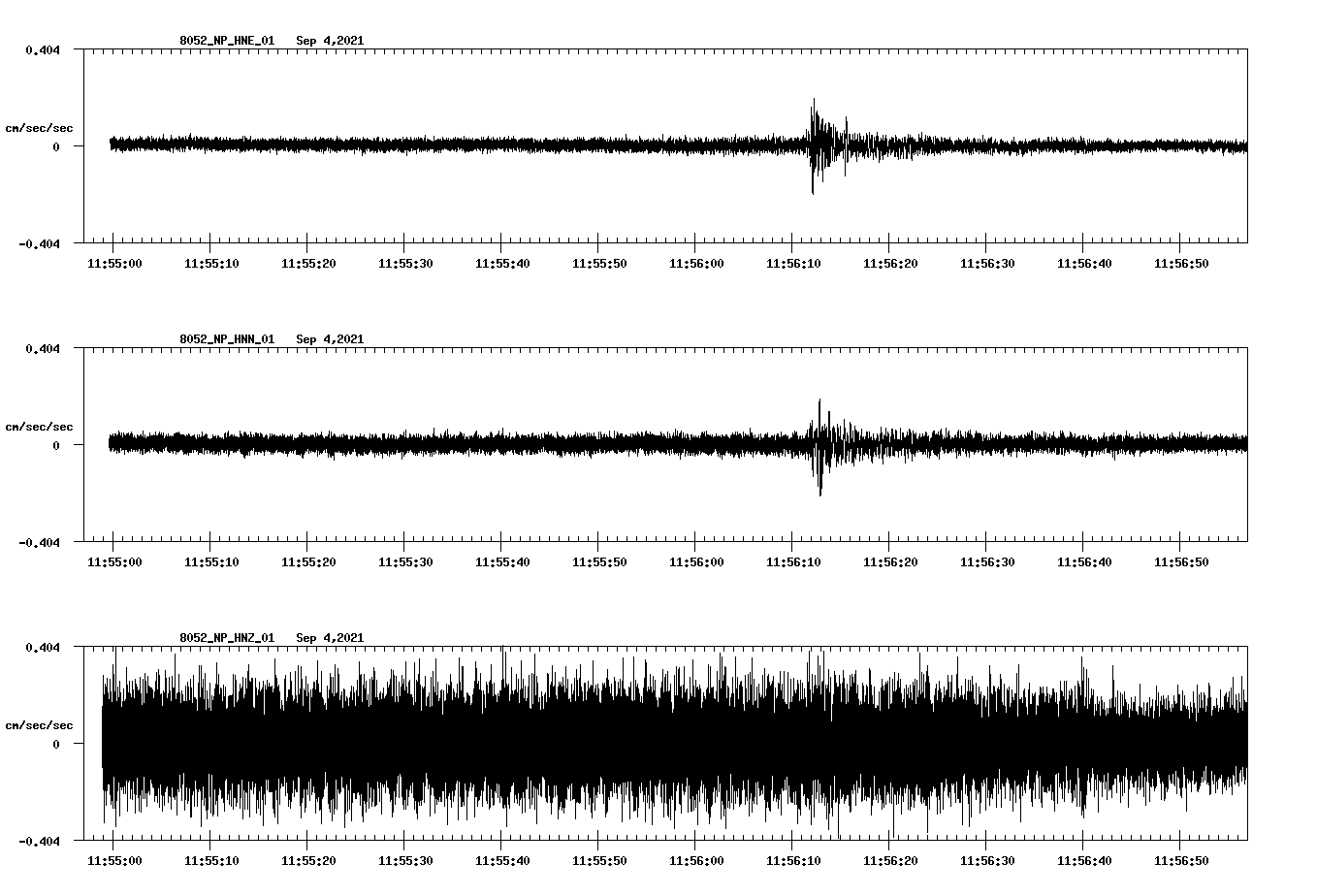 waveform image