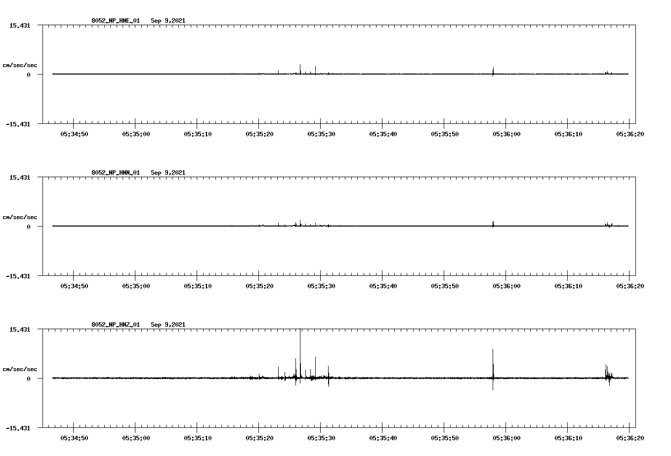 waveform image