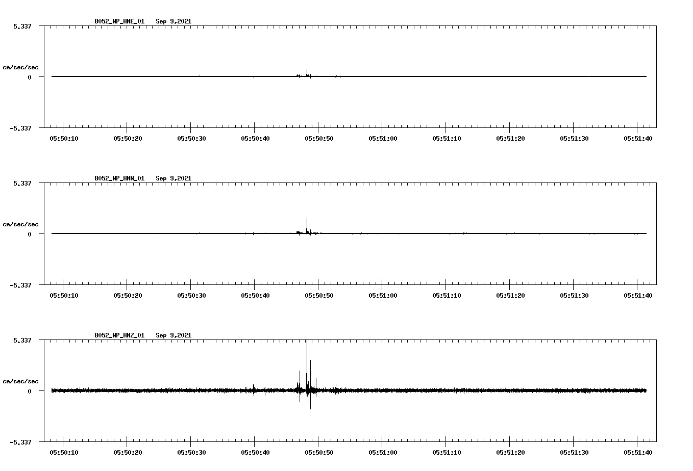 waveform image