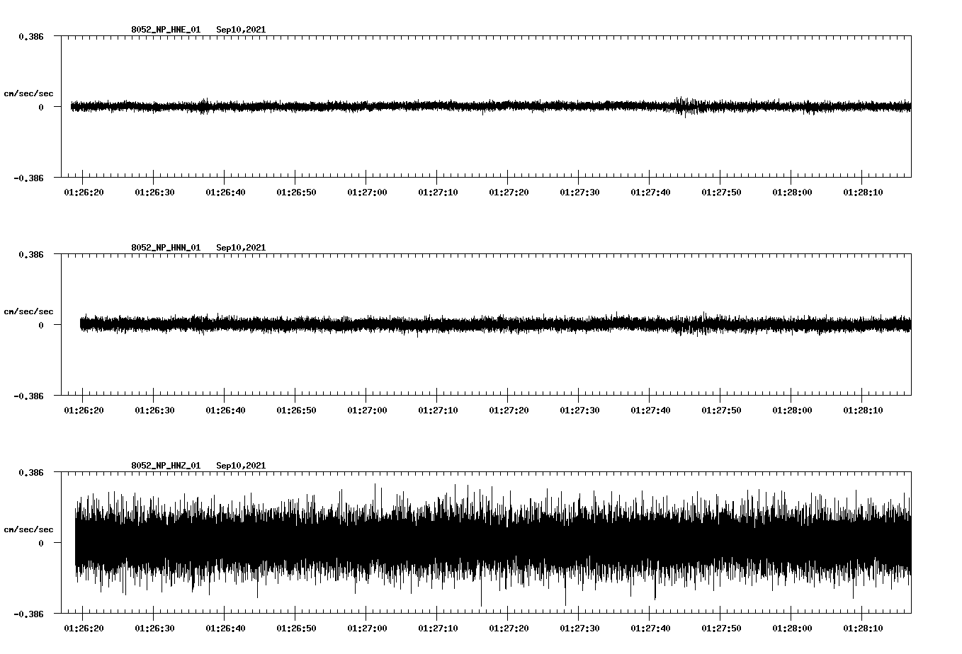 waveform image