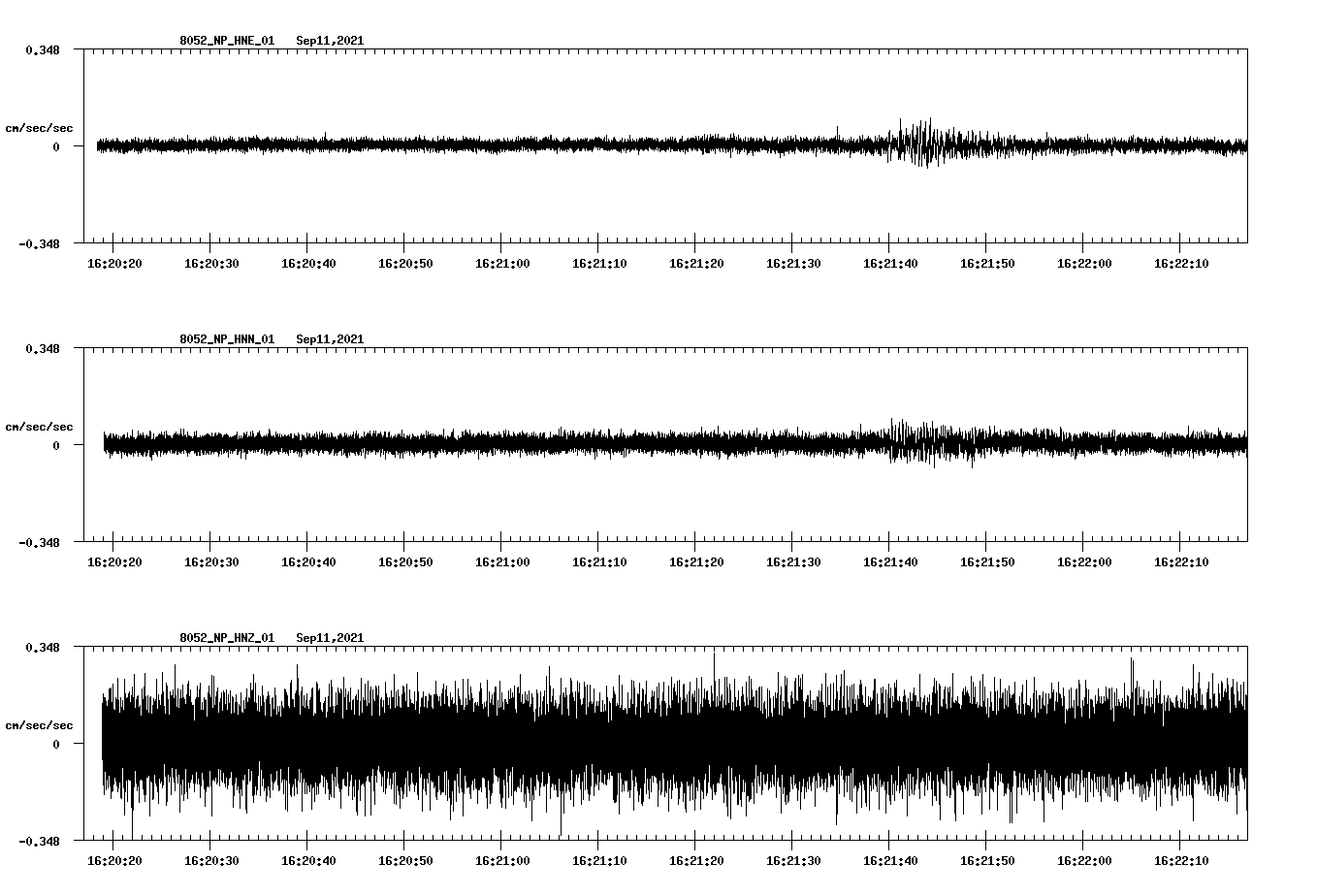 waveform image