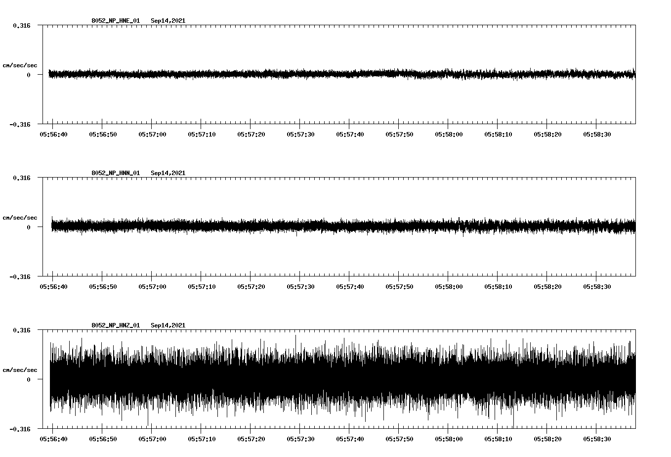 waveform image