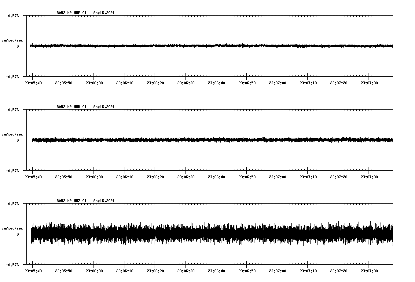 waveform image