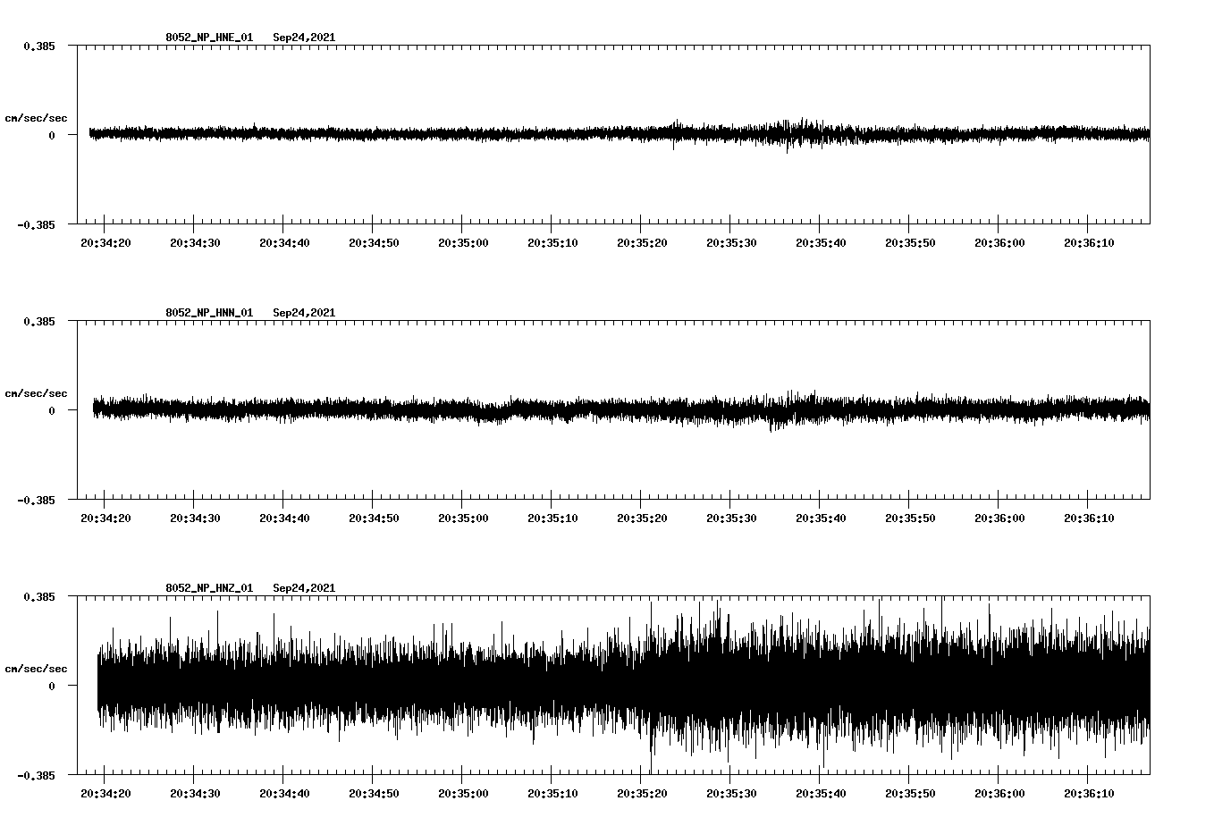 waveform image