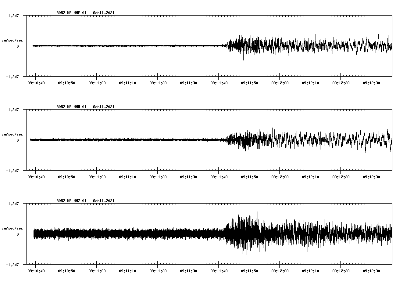 waveform image