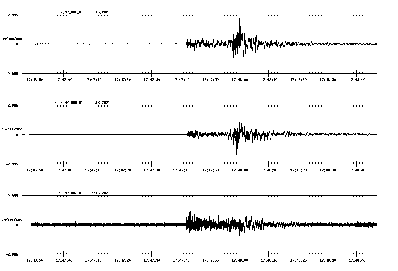 waveform image