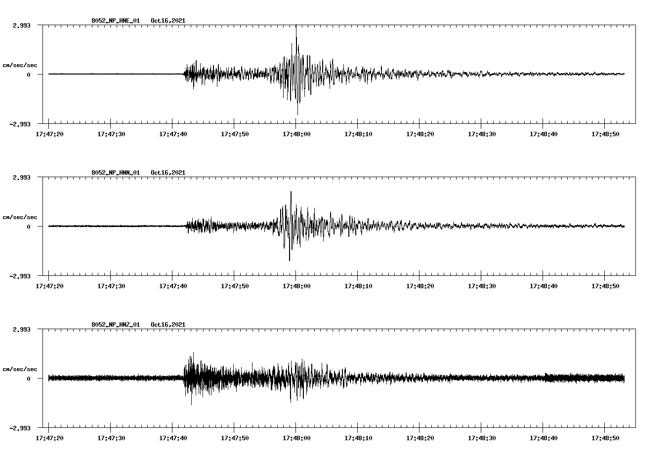 waveform image
