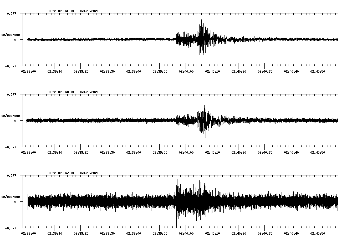 waveform image