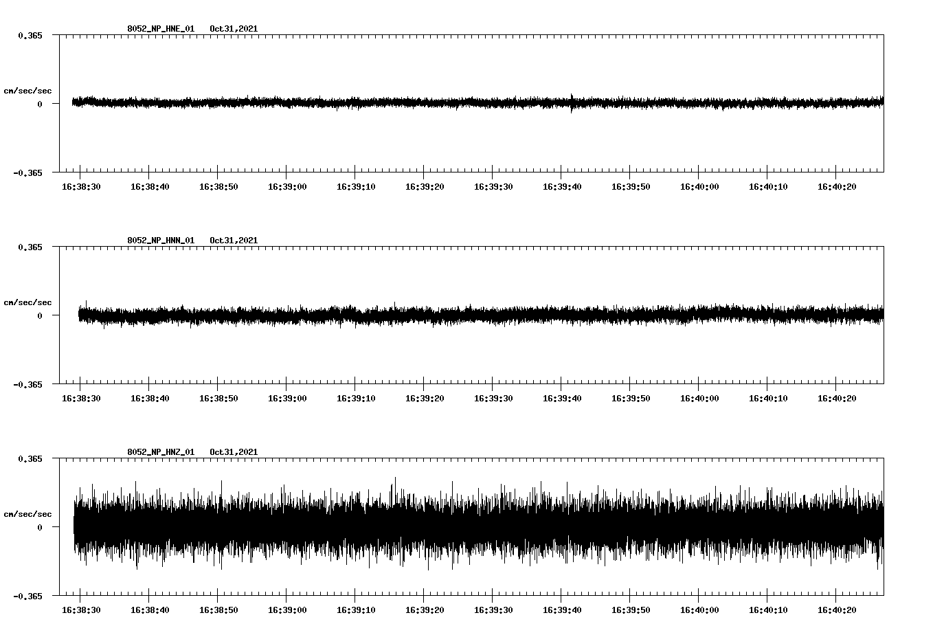 waveform image