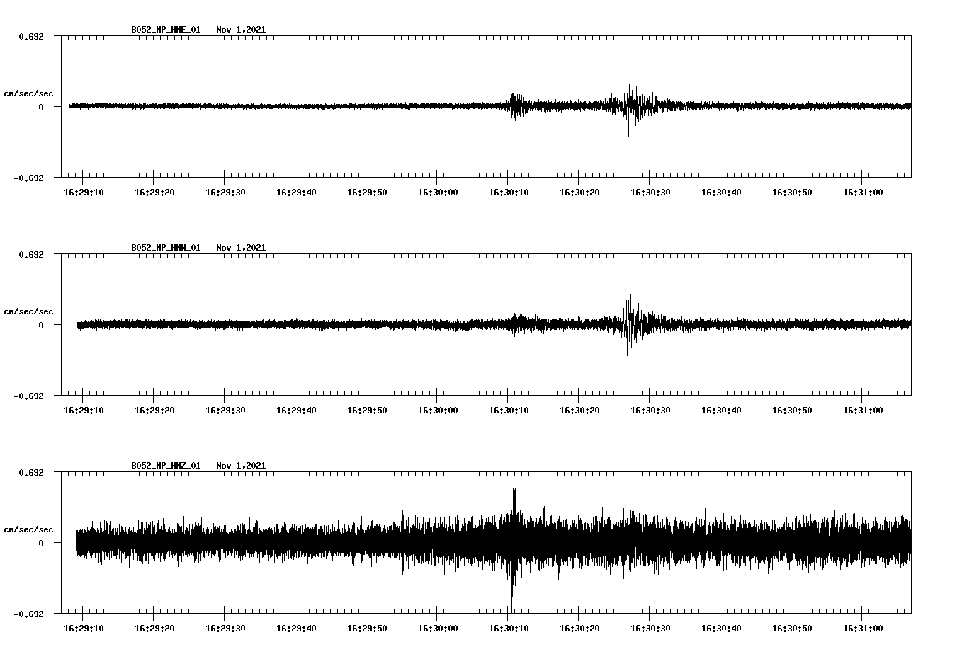 waveform image
