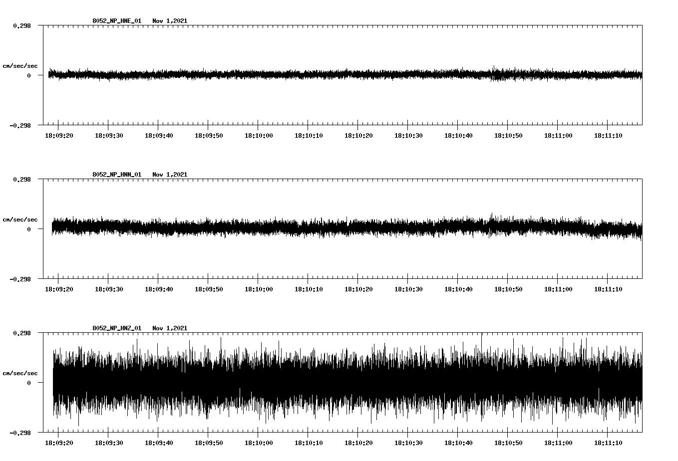 waveform image