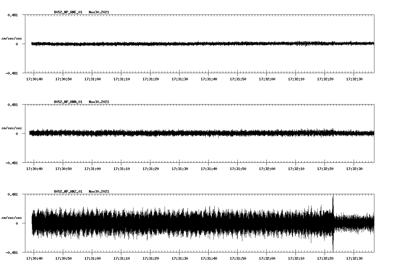 waveform image