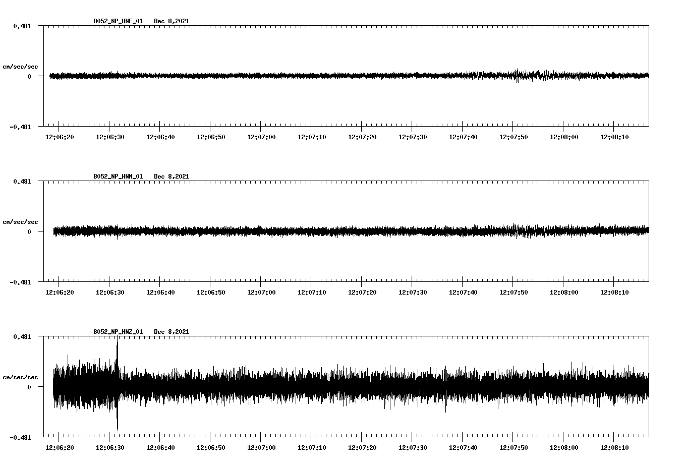 waveform image