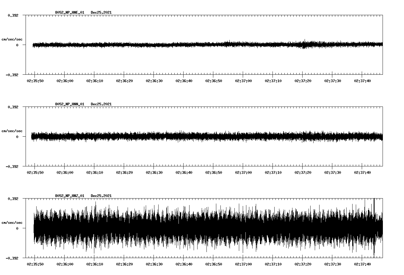 waveform image