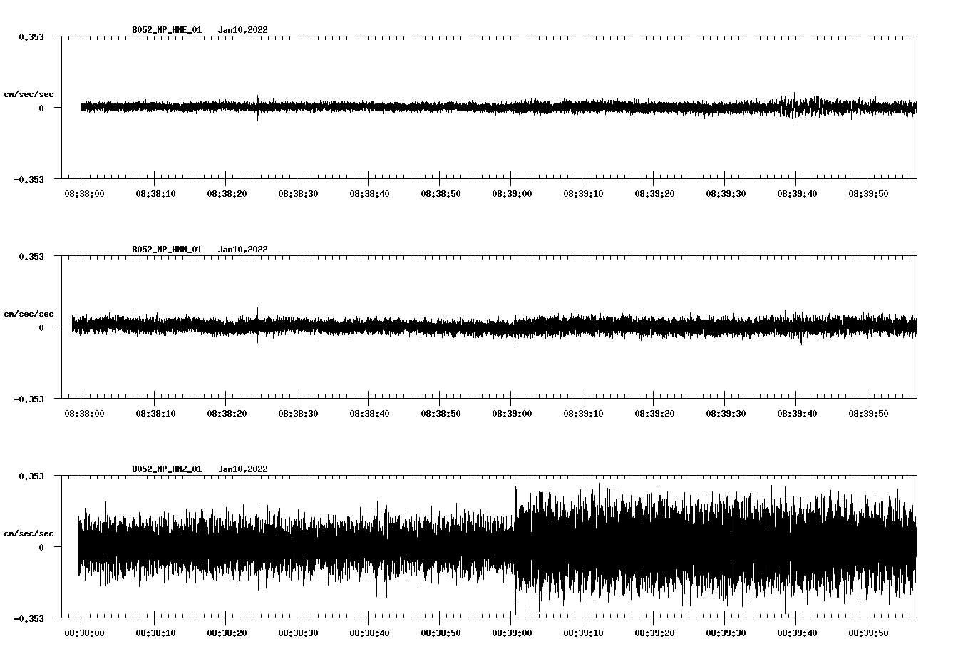 waveform image