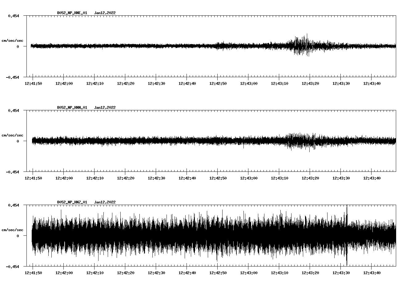 waveform image