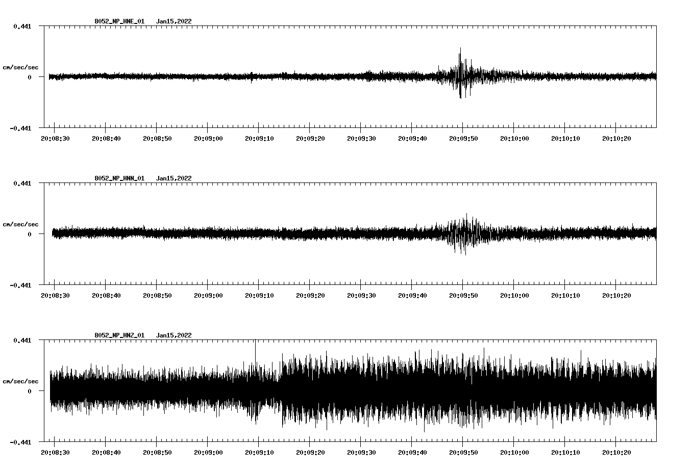 waveform image
