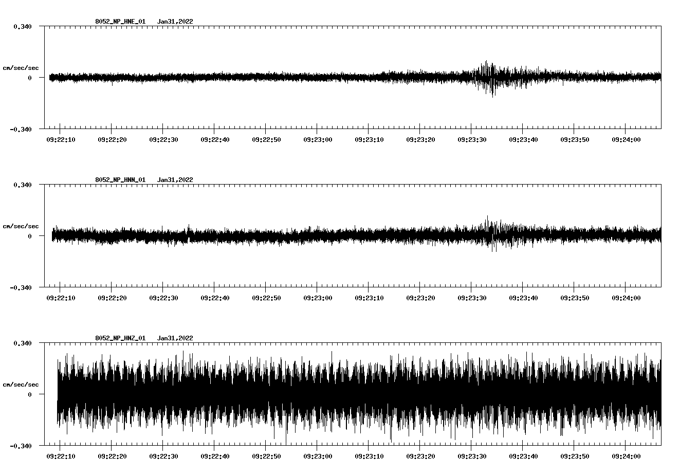 waveform image