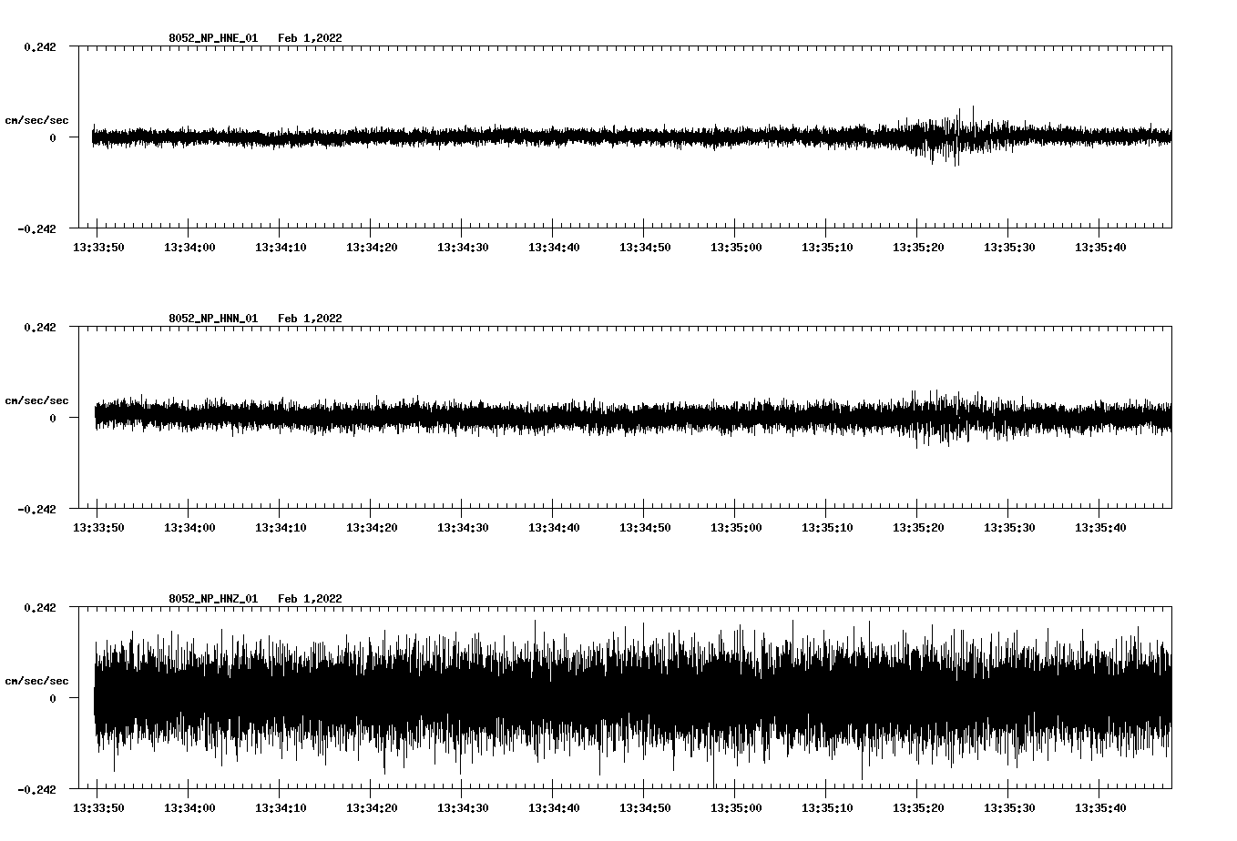 waveform image
