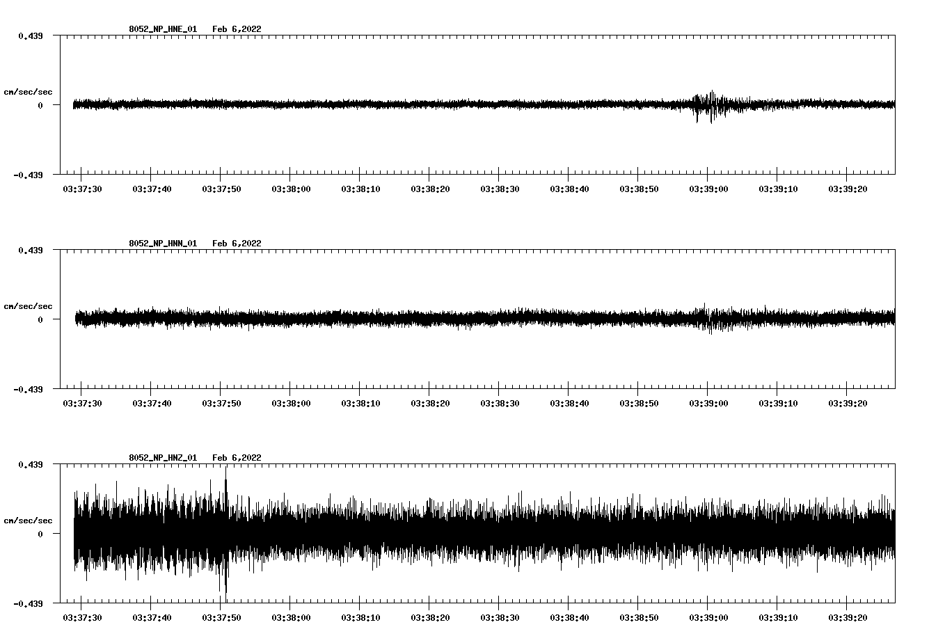 waveform image