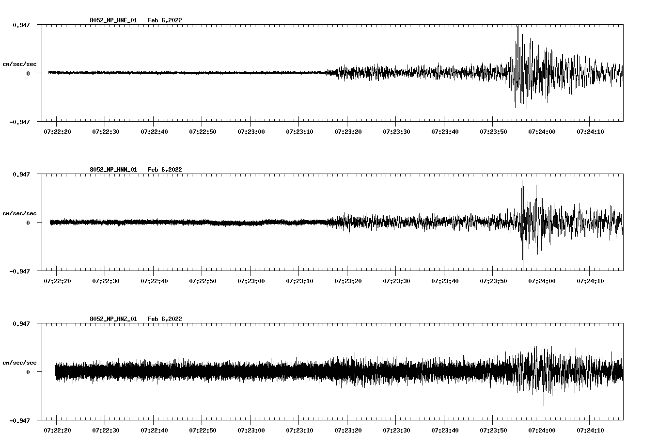 waveform image