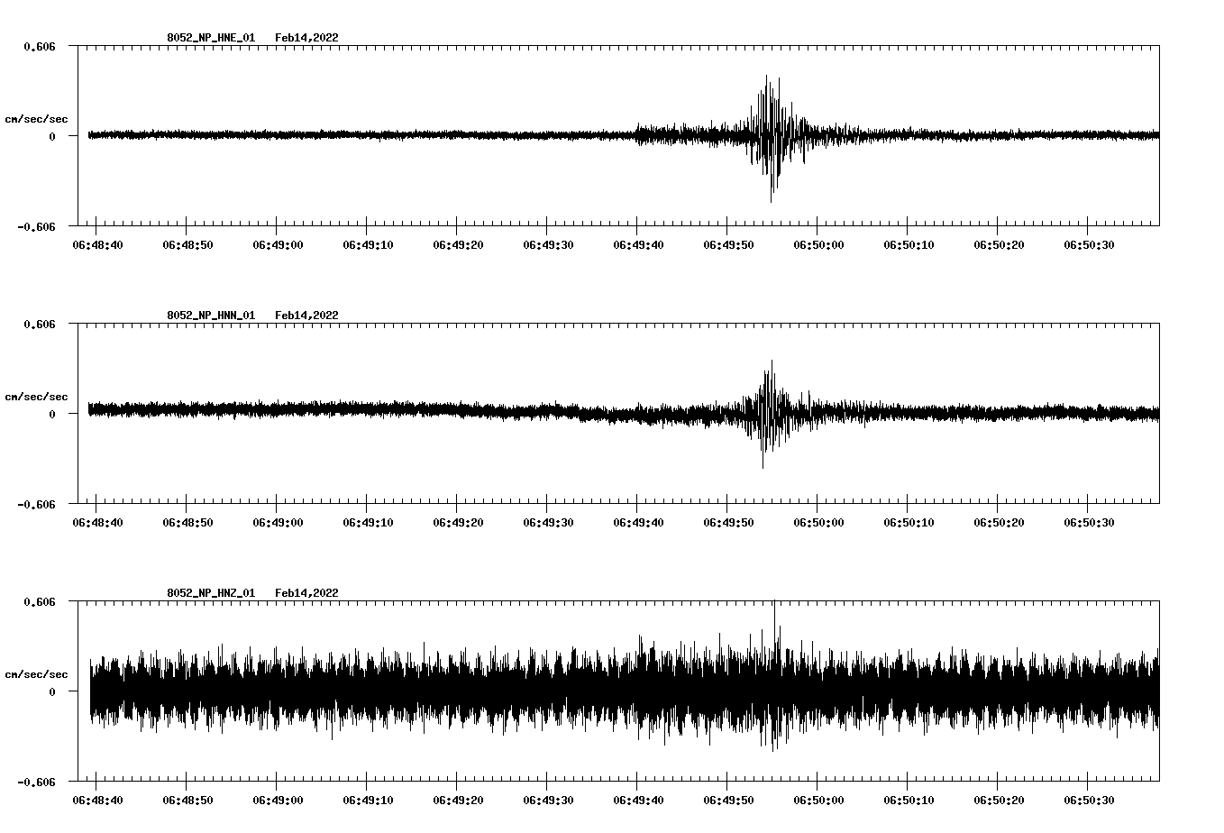 waveform image