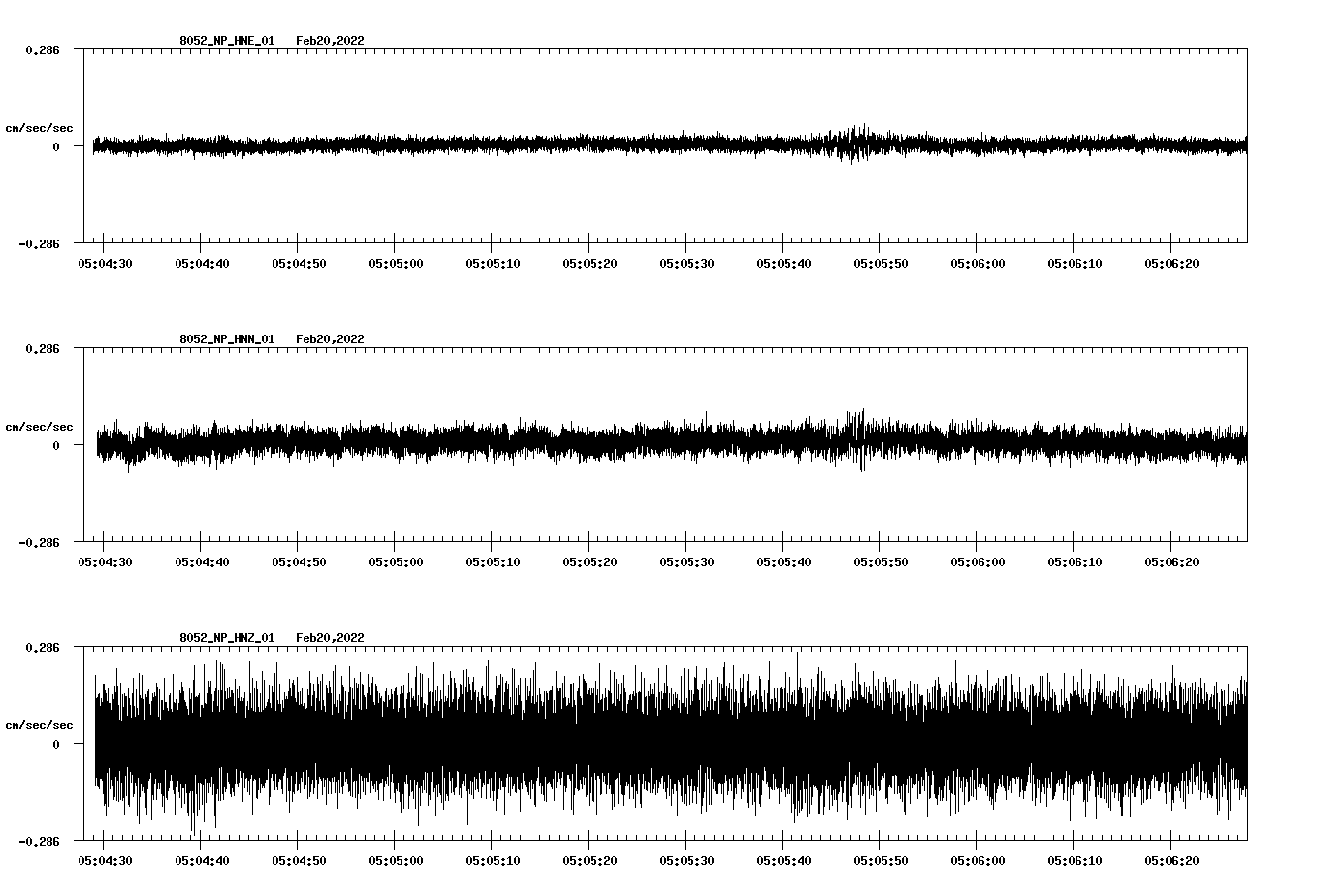 waveform image